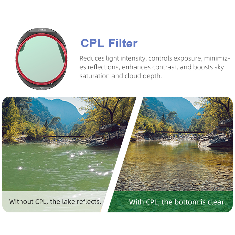 STARTRC CPL/ND8/32/64 Filter S - Drone Cinematic review and price