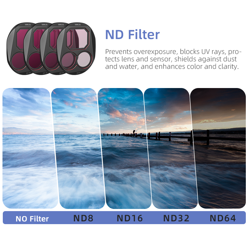STARTRC CPL/ND8/32/64 Filter S - Drone Cinematic review and price