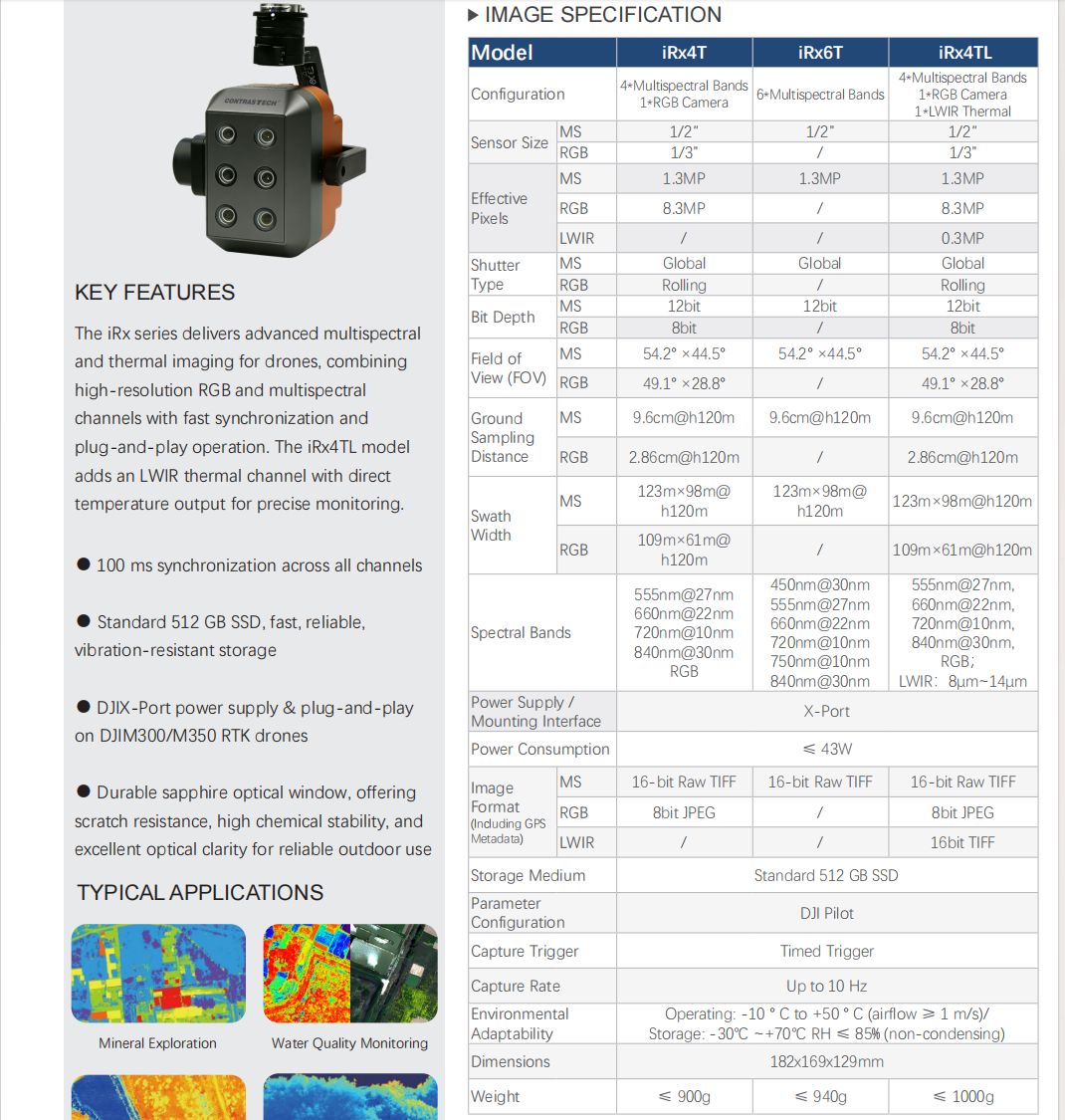 Drone Multispectral Camera RGB - Drone Ndvi review and price